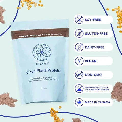 Clean Plant Protein Powder - 28 servings - Stevia-free - Organic – Nourish | Niyama Wellness