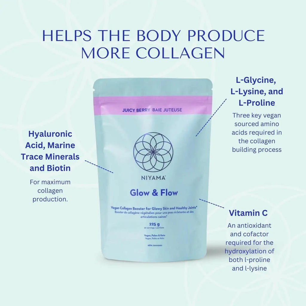 Glow & Flow Vegan Collagen Booster Powder- Juicy Berry Flavour – Nourish | Niyama Wellness