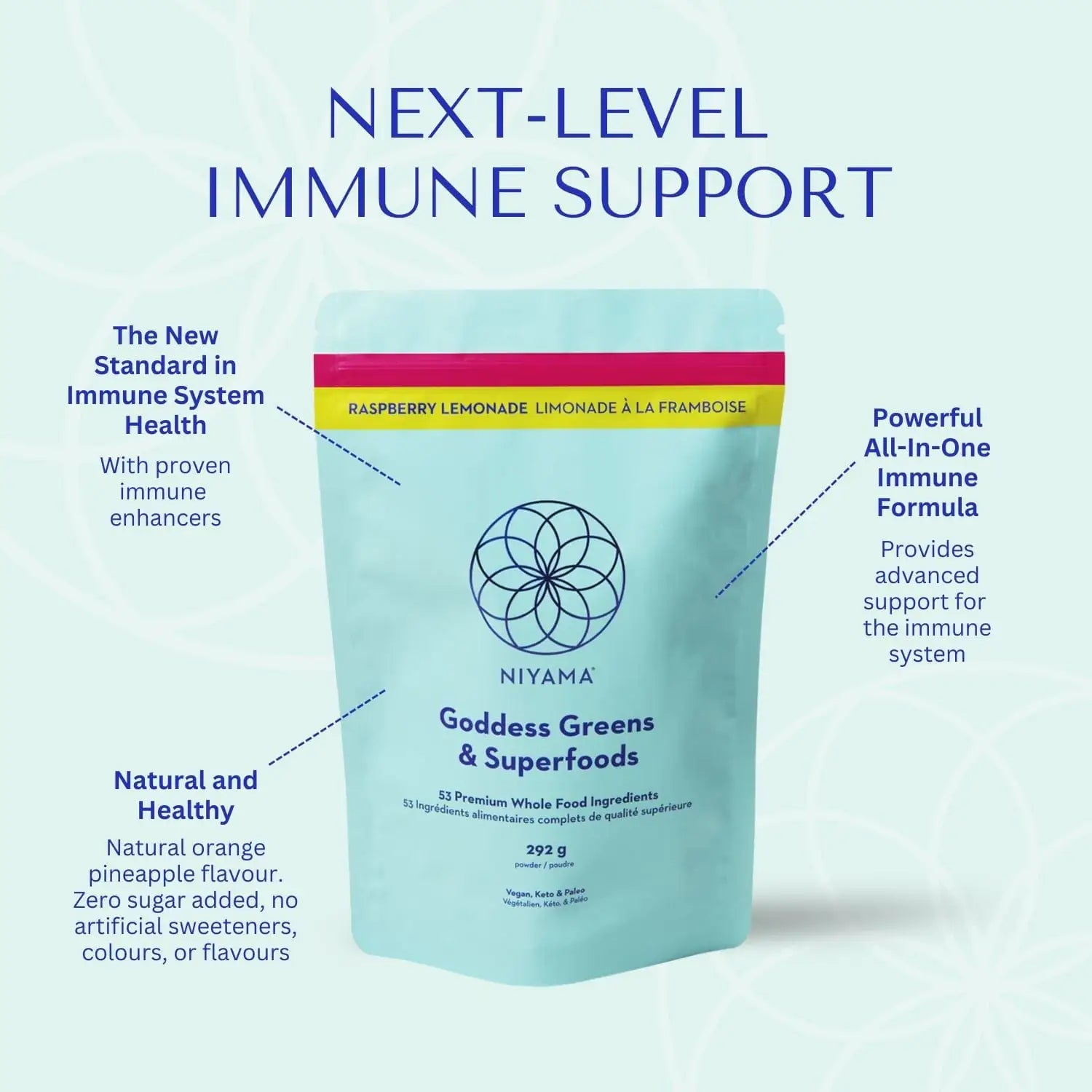 Immune Warrior - Daily Immune Support – Vitamins Supplements | Niyama Wellness