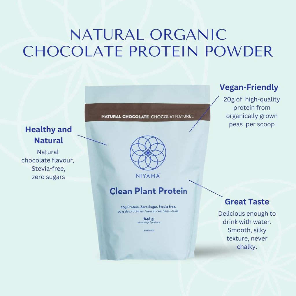 Clean Plant Protein Powder 28 servings- Natural Chocolate - Stevia-free - with real Organic Cocoa niyama-yoga-wellness-store Nourish 28 / powder