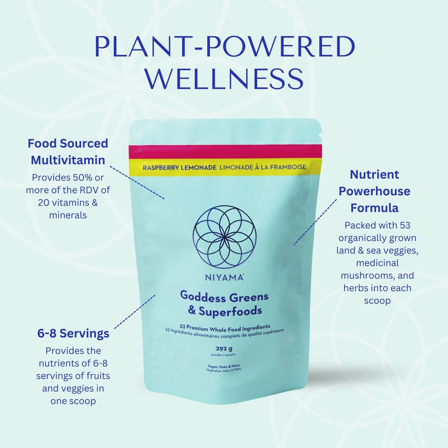 Goddess Greens & Superfoods - 53 Premium Organic Whole Food Plants - 30 servings – Two Flavours Available Health | Niyama We…